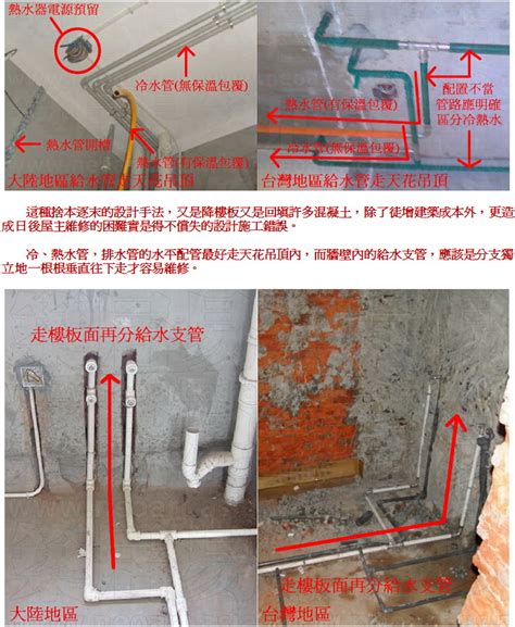 冷熱水管明管美化|室內配明管